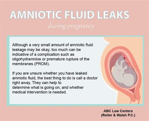 small leak of amniotic fluid|Leaking amniotic fluid (premature rupture。